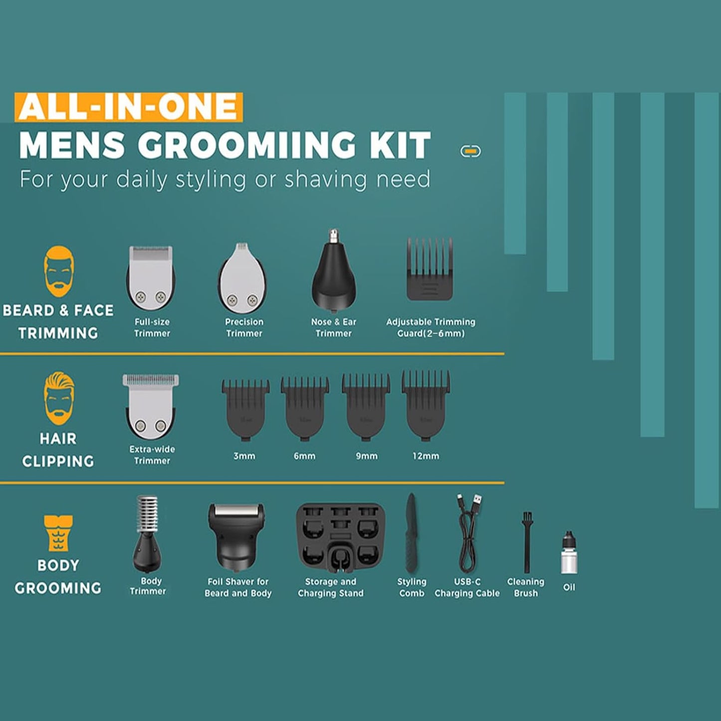 Beard Trimmer for Men Professional, Mustache Trimmer for Men, Mens Beard Grooming Kit, Nose Hair Trimmer, 6 in 1 Waterproof Rechargeable Electric Razor with Cordless Hair Clipper,Valentine'S Day Gifts